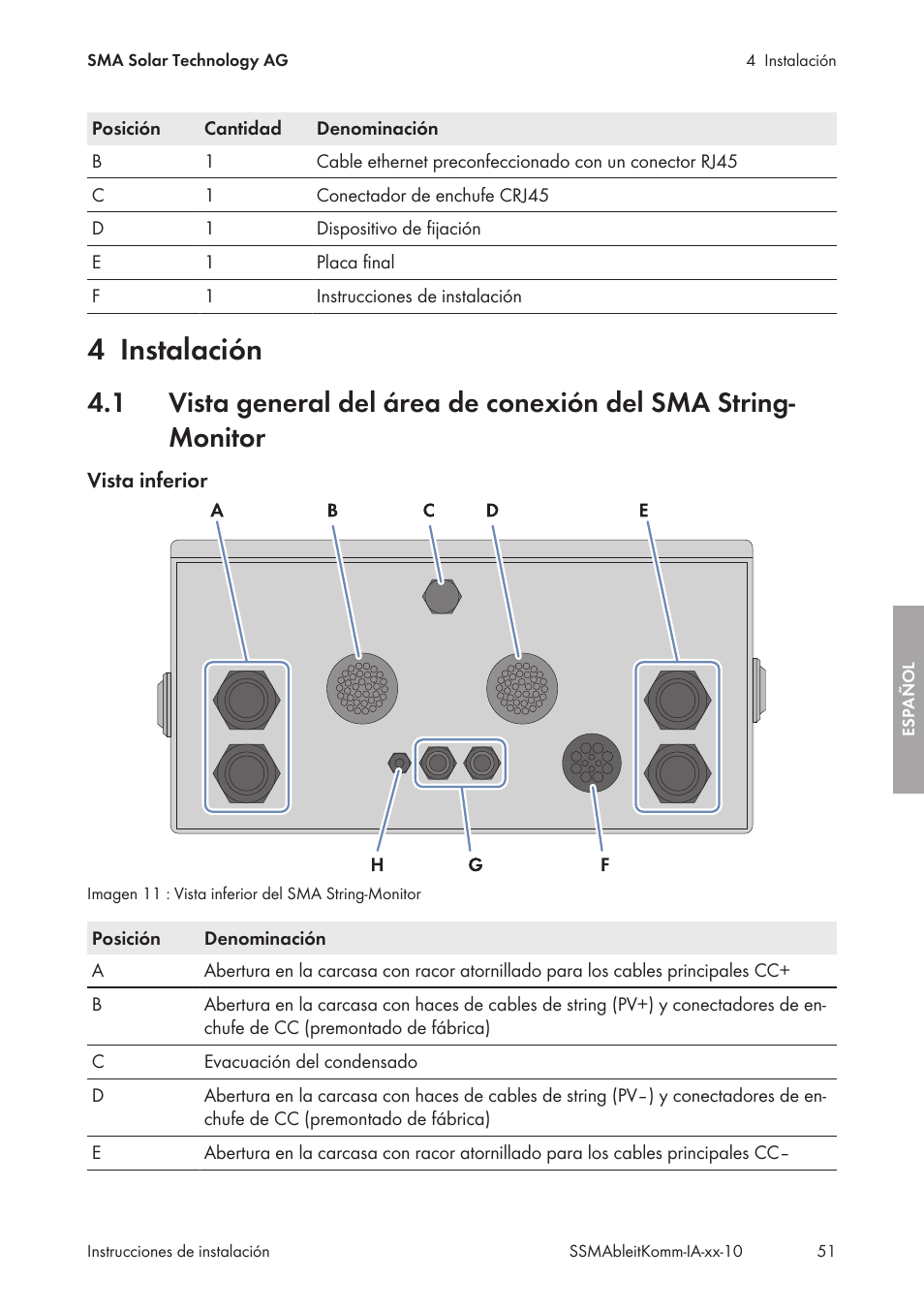 4 instalación, Instalación | SMA String-Monitors Ethernet overvoltage protection set User Manual | Page 51 / 134