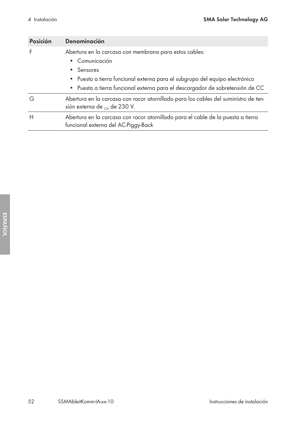 SMA String-Monitors Ethernet overvoltage protection set User Manual | Page 52 / 134