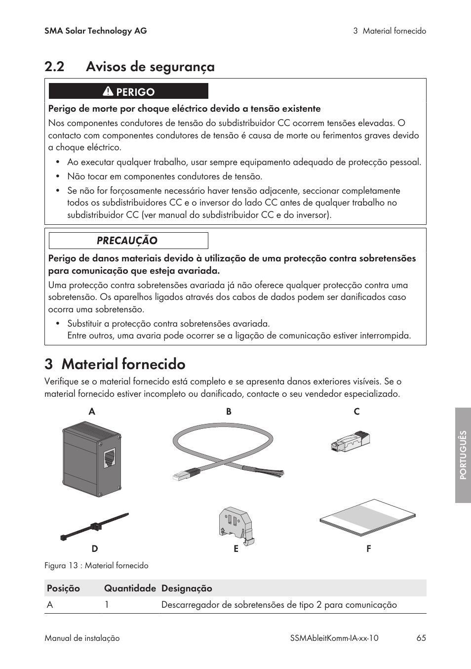 2 avisos de segurança, 3 material fornecido, Avisos de segurança | Material fornecido | SMA String-Monitors Ethernet overvoltage protection set User Manual | Page 65 / 134