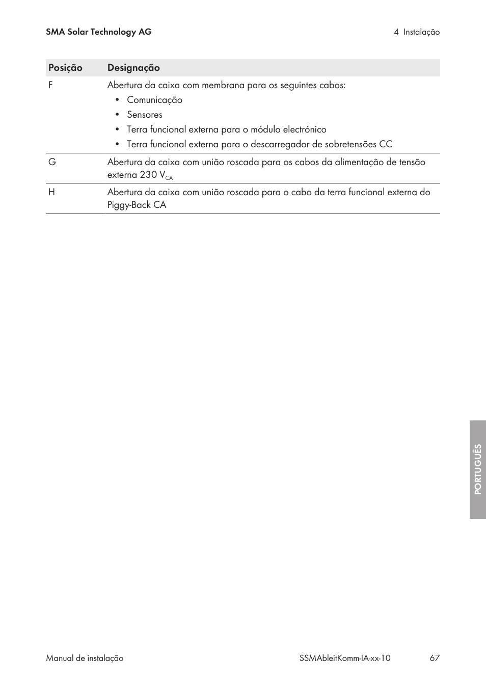 SMA String-Monitors Ethernet overvoltage protection set User Manual | Page 67 / 134