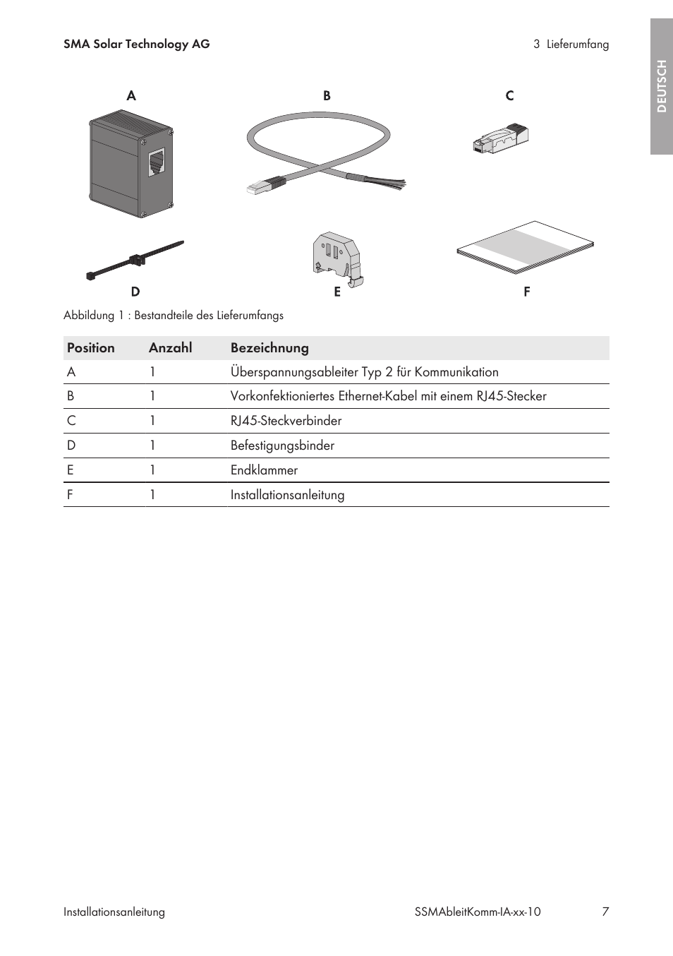 SMA String-Monitors Ethernet overvoltage protection set User Manual | Page 7 / 134