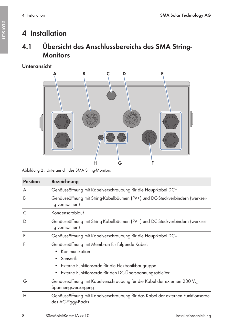 4 installation, Installation | SMA String-Monitors Ethernet overvoltage protection set User Manual | Page 8 / 134