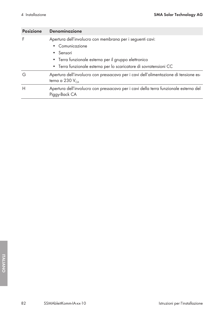 SMA String-Monitors Ethernet overvoltage protection set User Manual | Page 82 / 134