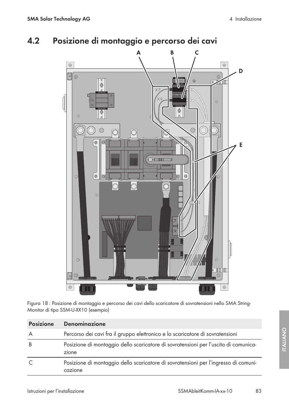 2 posizione di montaggio e percorso dei cavi, Posizione di montaggio e percorso dei cavi | SMA String-Monitors Ethernet overvoltage protection set User Manual | Page 83 / 134