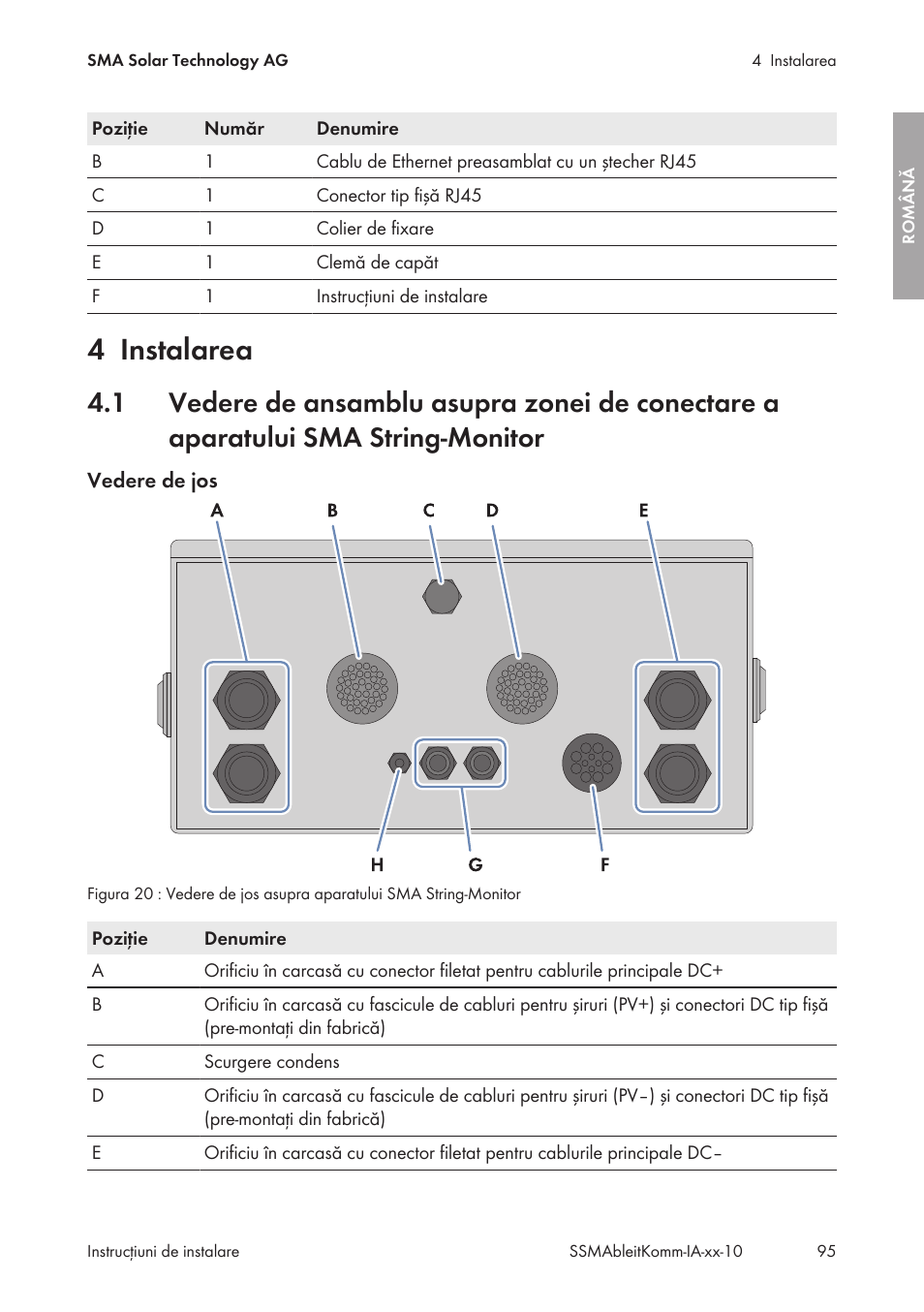 4 instalarea, Instalarea | SMA String-Monitors Ethernet overvoltage protection set User Manual | Page 95 / 134