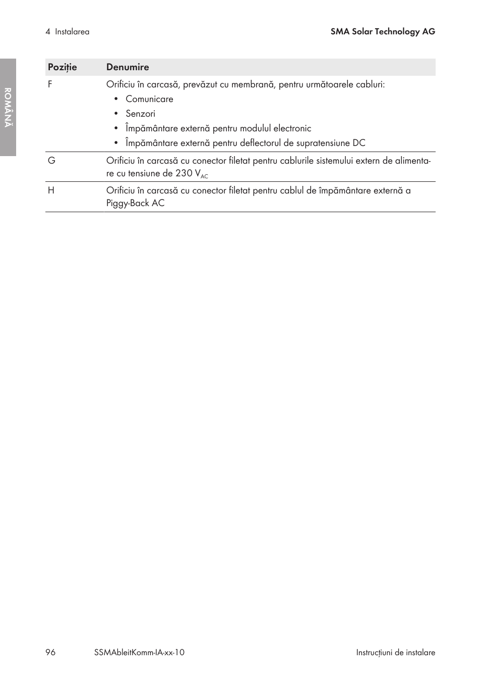 SMA String-Monitors Ethernet overvoltage protection set User Manual | Page 96 / 134