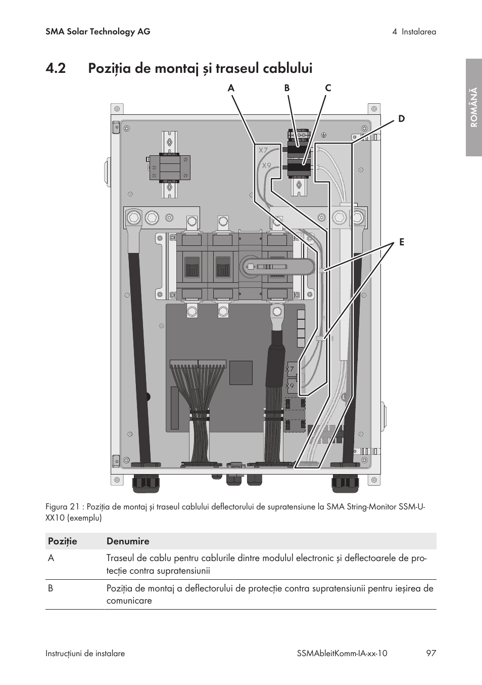 2 poziţia de montaj şi traseul cablului, Poziţia de montaj şi traseul cablului | SMA String-Monitors Ethernet overvoltage protection set User Manual | Page 97 / 134