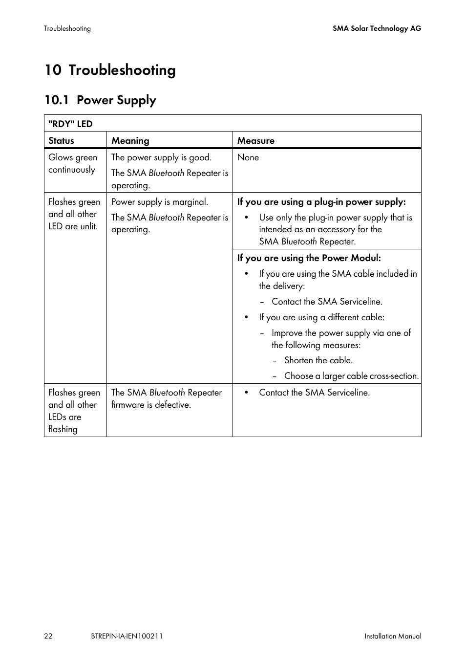 10 troubleshooting, 1 power supply, Troubleshooting | Power supply | SMA BLUETOOTH REPEATER User Manual | Page 22 / 32