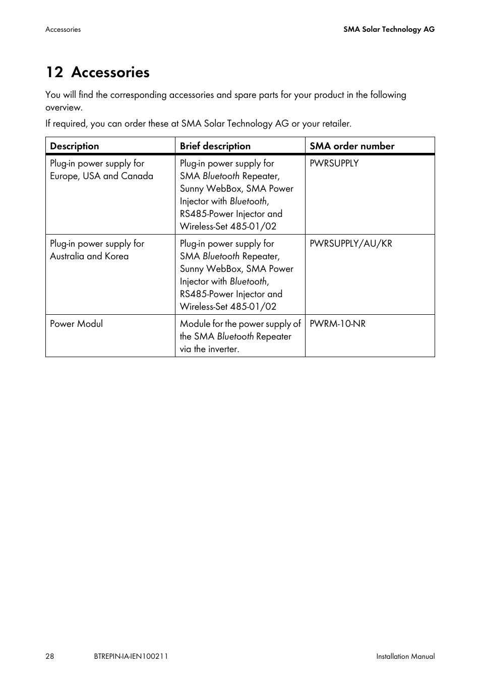 12 accessories, Accessories | SMA BLUETOOTH REPEATER User Manual | Page 28 / 32