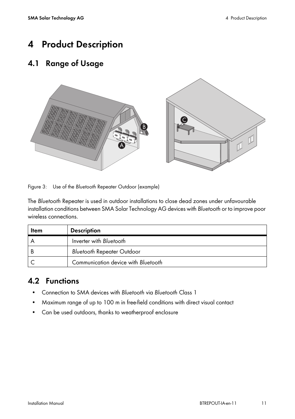 4 product description, 1 range of usage, 2 functions | 1 range of usage 4.2 functions | SMA BLUETOOTH REPEATER OUTDOOR User Manual | Page 11 / 36