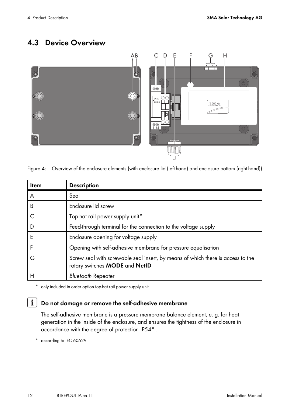 3 device overview | SMA BLUETOOTH REPEATER OUTDOOR User Manual | Page 12 / 36