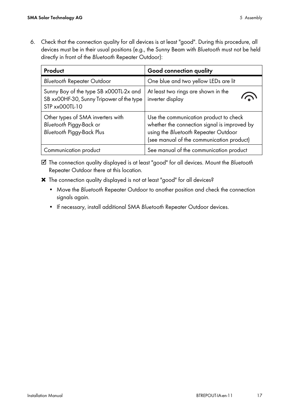 SMA BLUETOOTH REPEATER OUTDOOR User Manual | Page 17 / 36