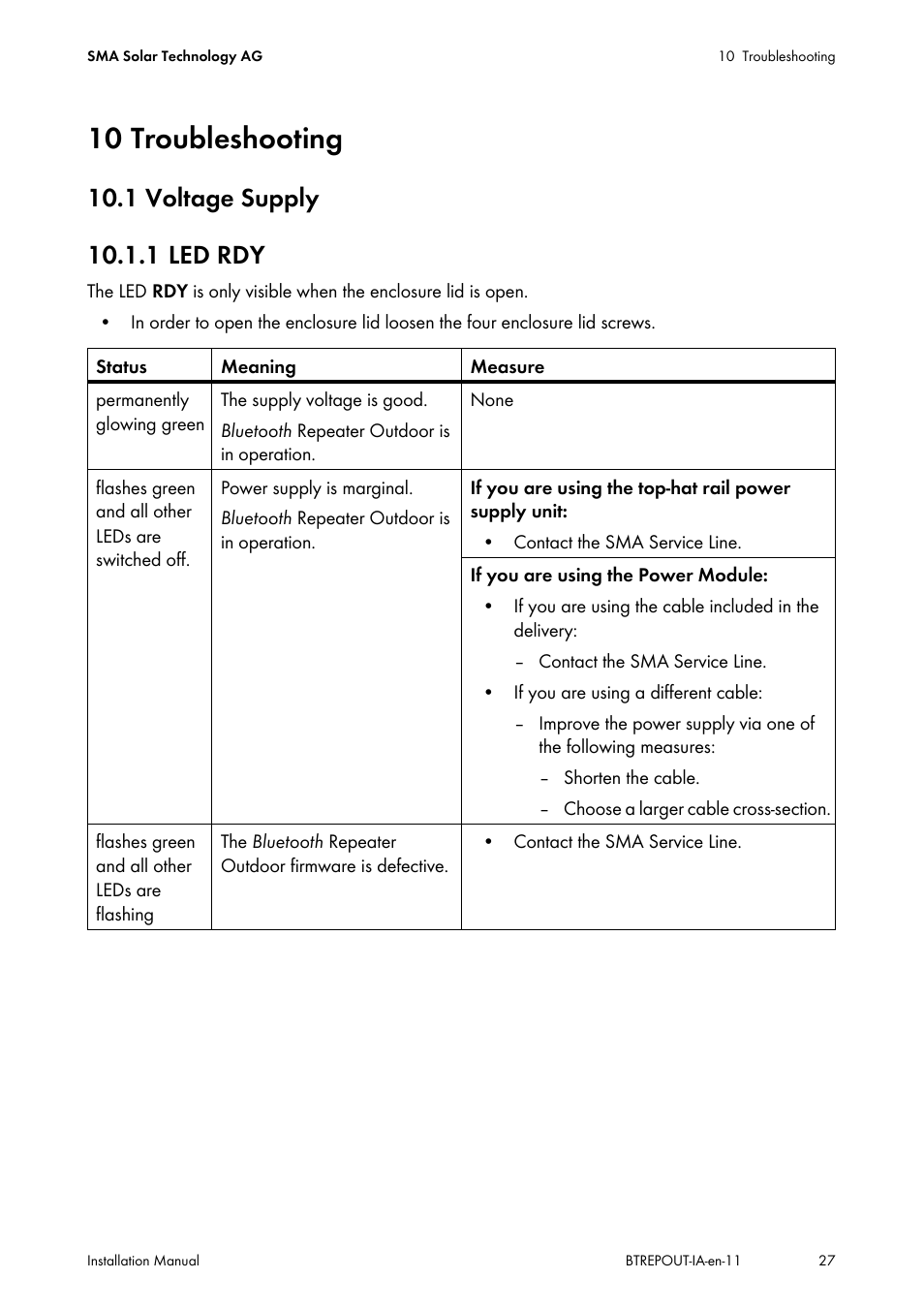 10 troubleshooting, 1 voltage supply, 1 led rdy | SMA BLUETOOTH REPEATER OUTDOOR User Manual | Page 27 / 36