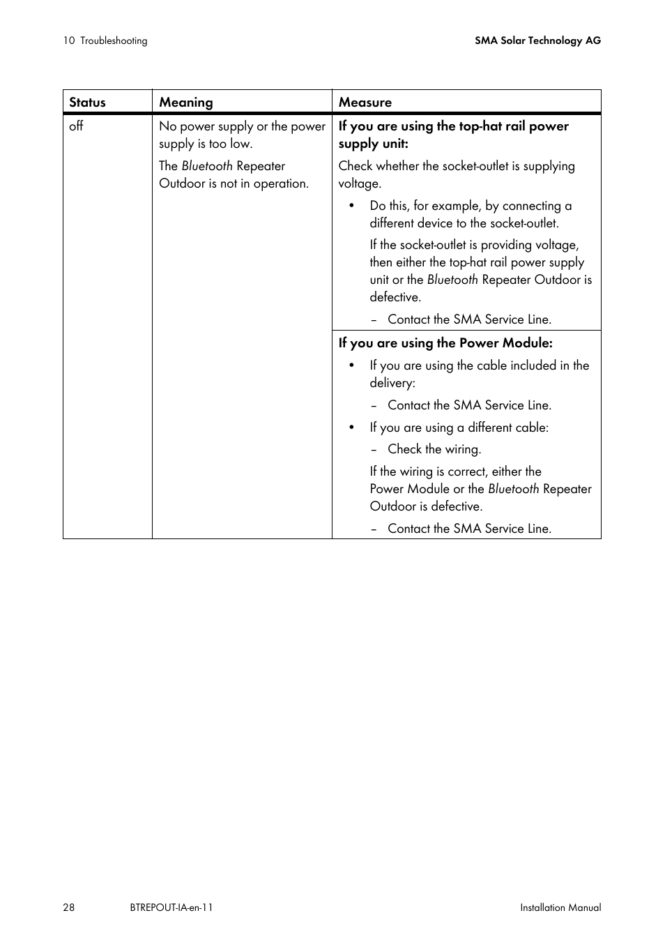 SMA BLUETOOTH REPEATER OUTDOOR User Manual | Page 28 / 36