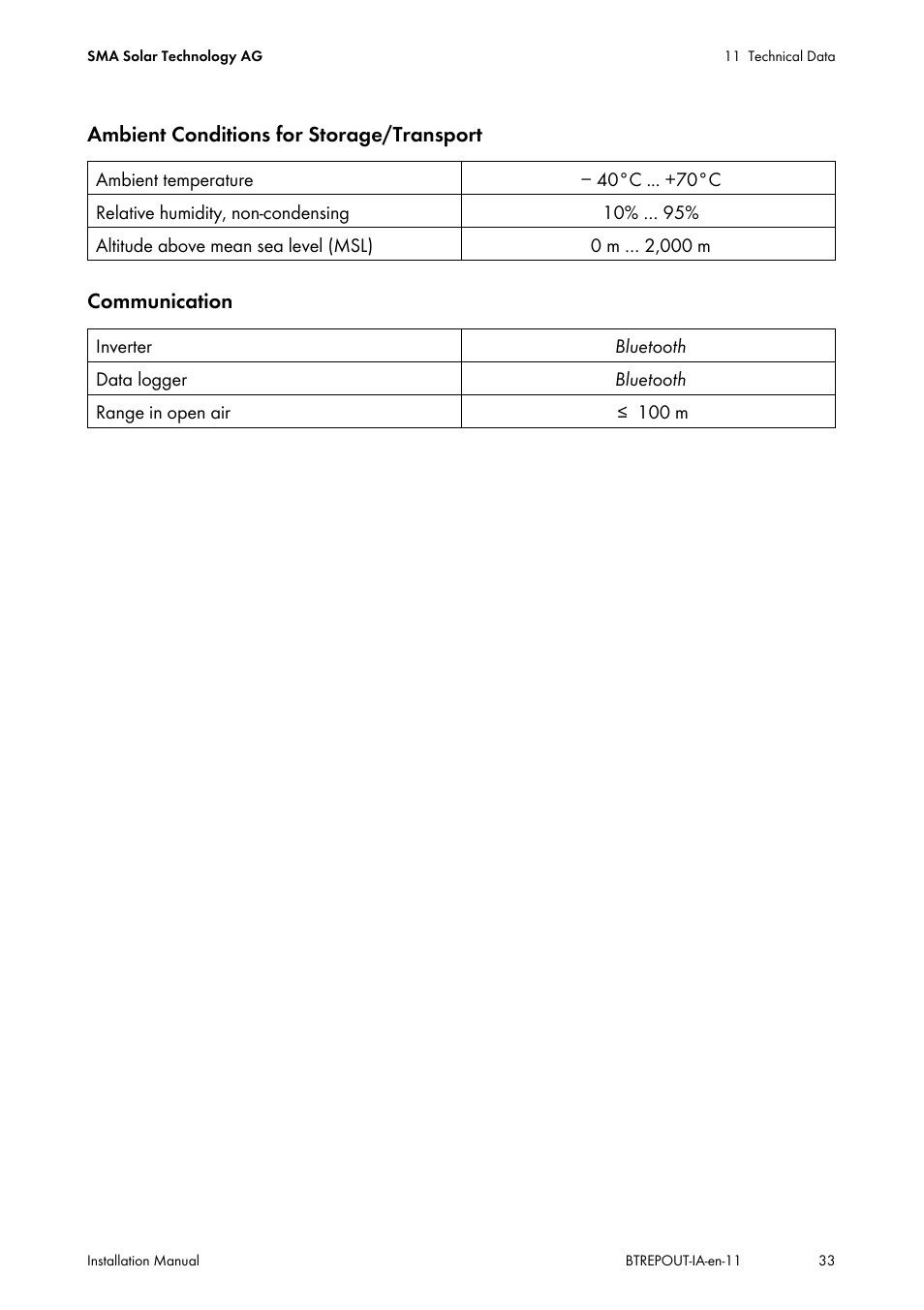 SMA BLUETOOTH REPEATER OUTDOOR User Manual | Page 33 / 36