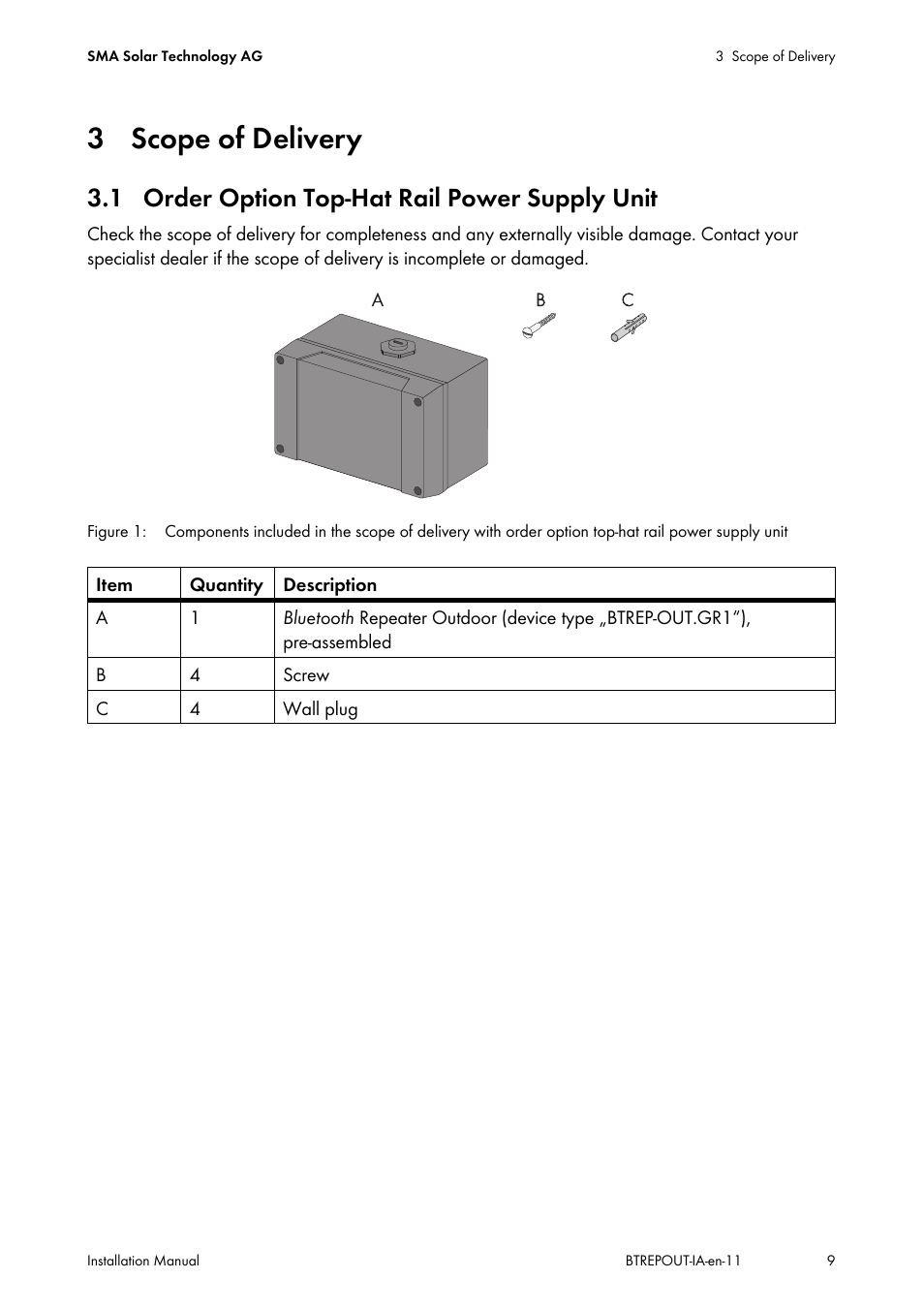 3 scope of delivery, 1 order option top-hat rail power supply unit | SMA BLUETOOTH REPEATER OUTDOOR User Manual | Page 9 / 36