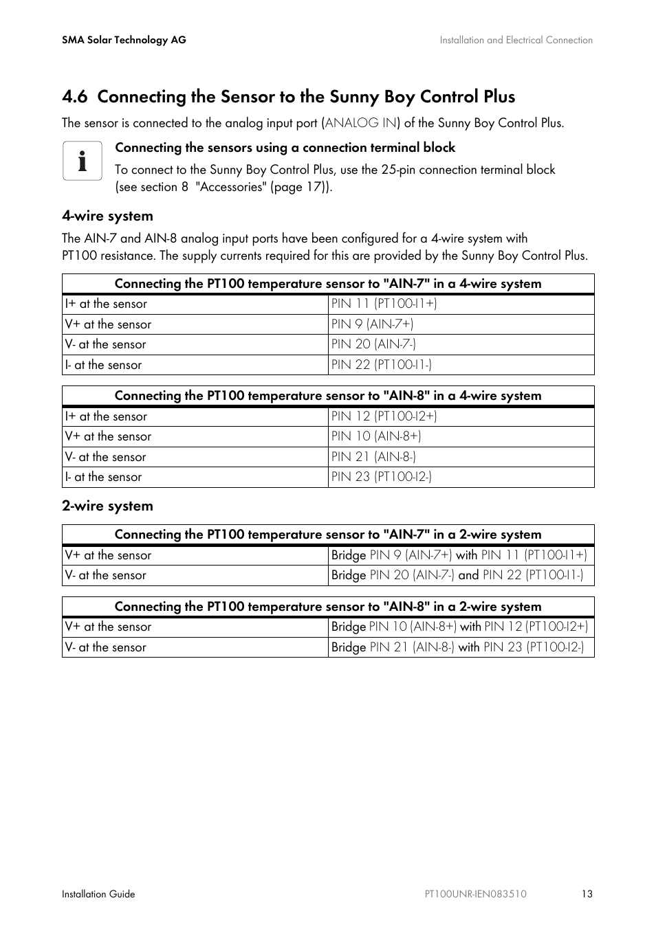 SMA PT100U-NR User Manual | Page 13 / 20