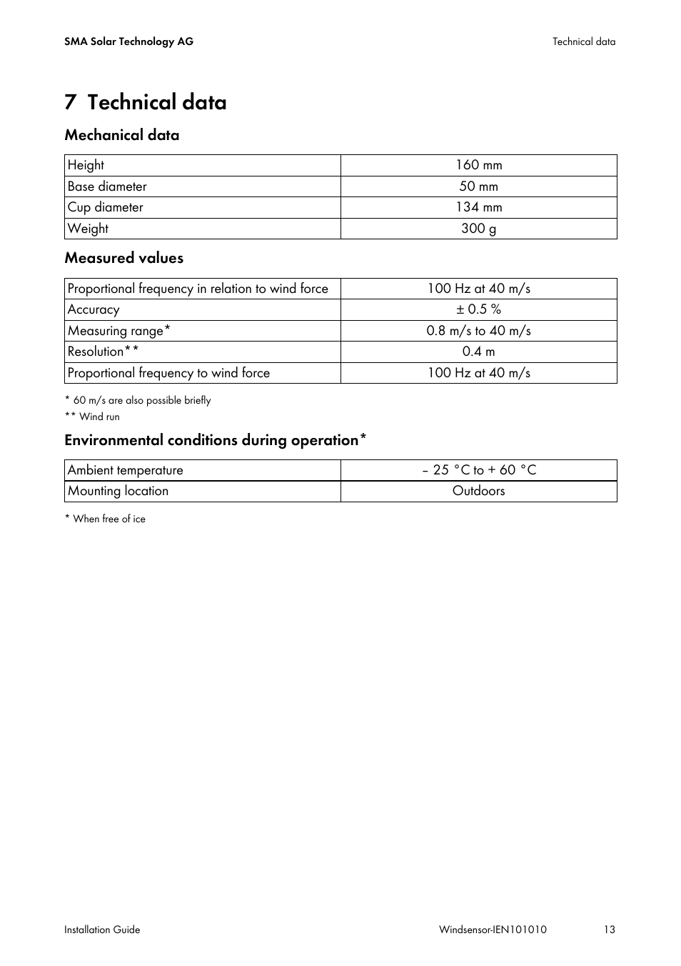 7 technical data, Technical data | SMA Anemometer User Manual | Page 13 / 16