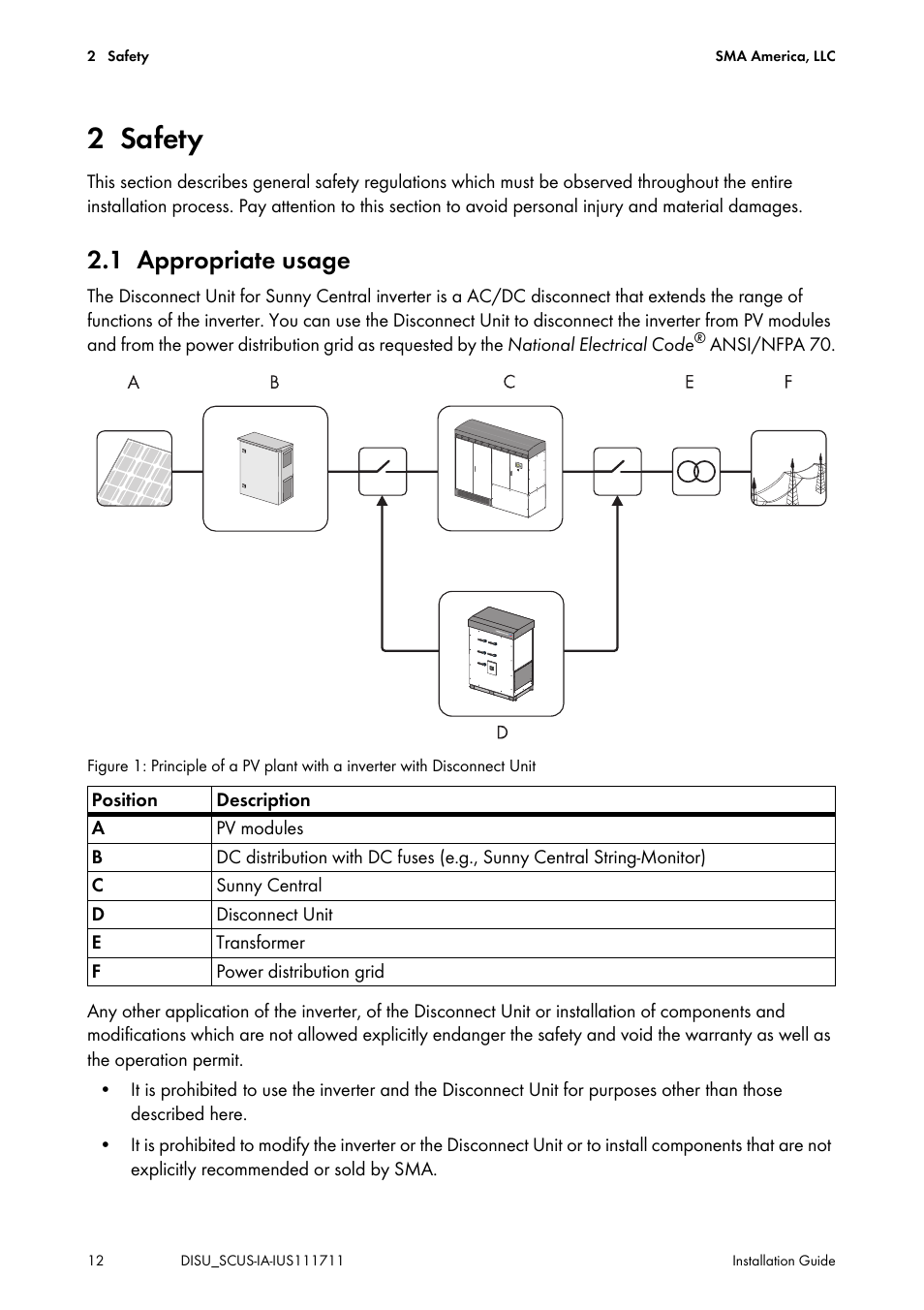 2 safety, 1 appropriate usage, Safety | Appropriate usage | SMA SC 250U User Manual | Page 12 / 72