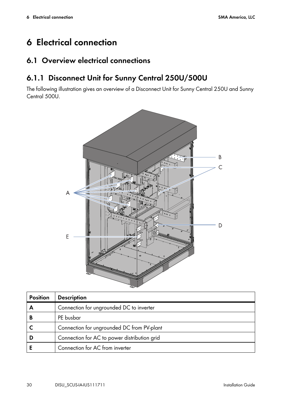 6 electrical connection, 1 overview electrical connections, 1 disconnect unit for sunny central 250u/500u | Electrical connection, Overview electrical connections, Disconnect unit for sunny central 250u/500u | SMA SC 250U User Manual | Page 30 / 72