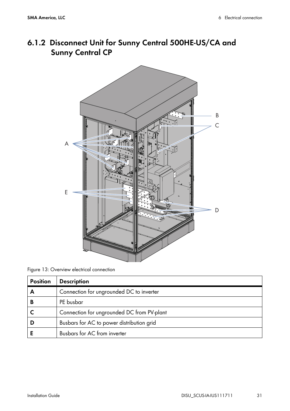 SMA SC 250U User Manual | Page 31 / 72