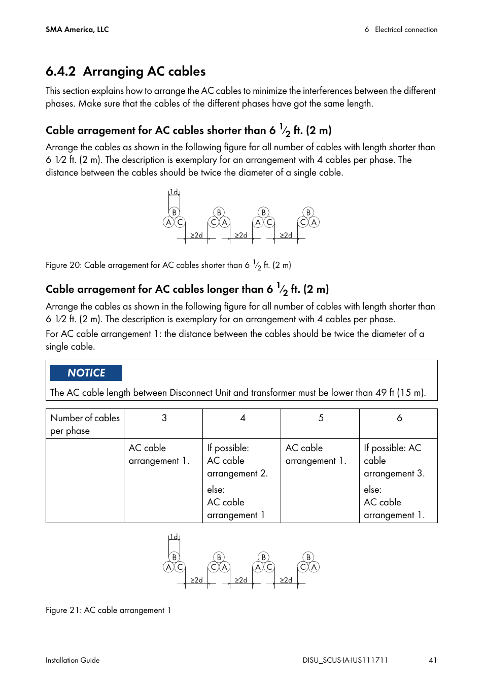 2 arranging ac cables, Arranging ac cables | SMA SC 250U User Manual | Page 41 / 72