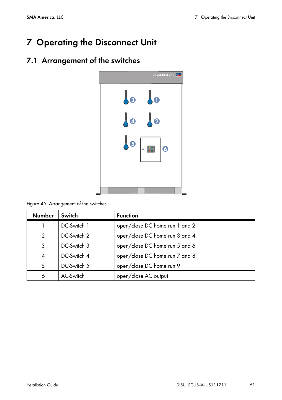 7 operating the disconnect unit, 1 arrangement of the switches, Operating the disconnect unit | Arrangement of the switches | SMA SC 250U User Manual | Page 61 / 72