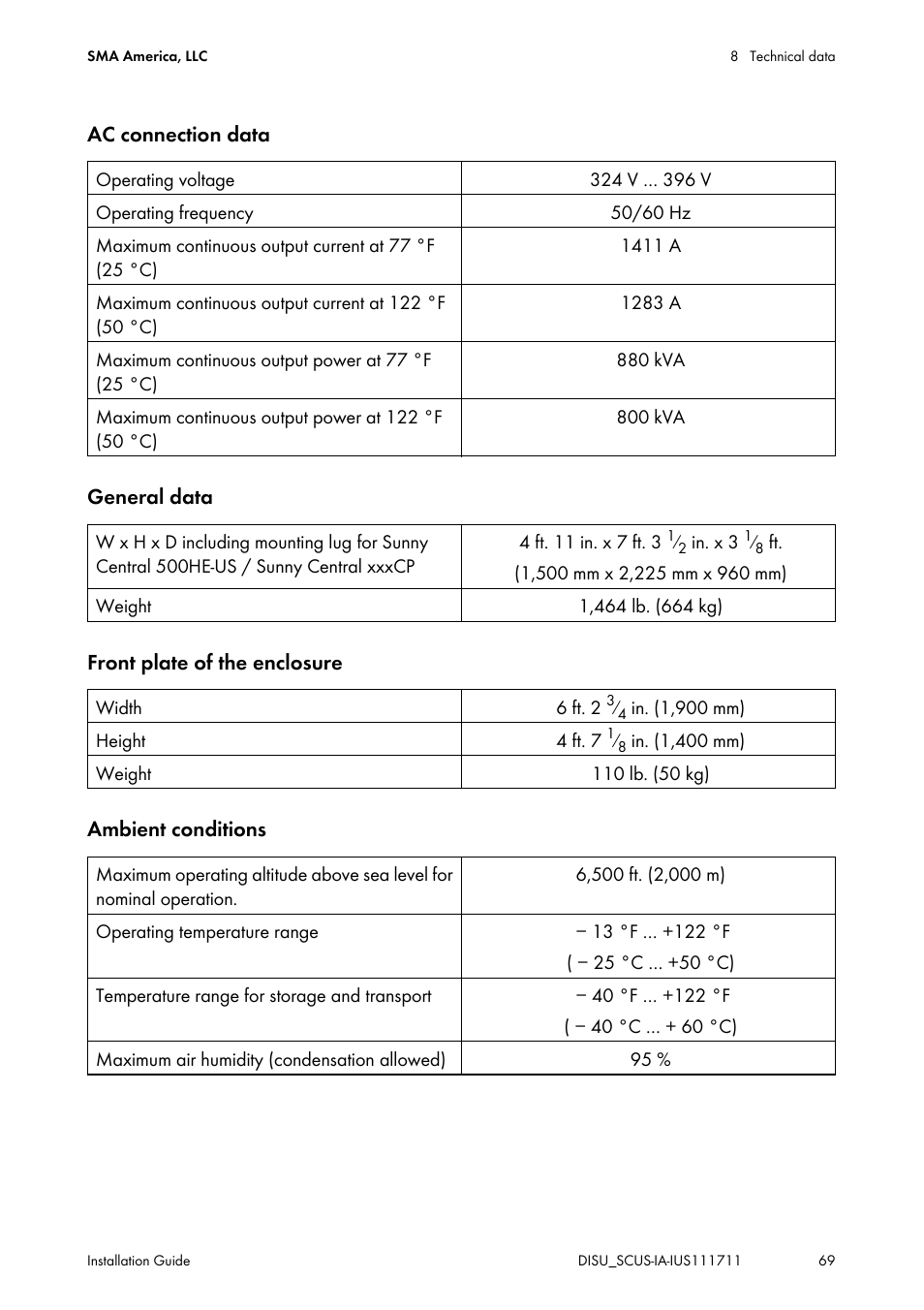 SMA SC 250U User Manual | Page 69 / 72
