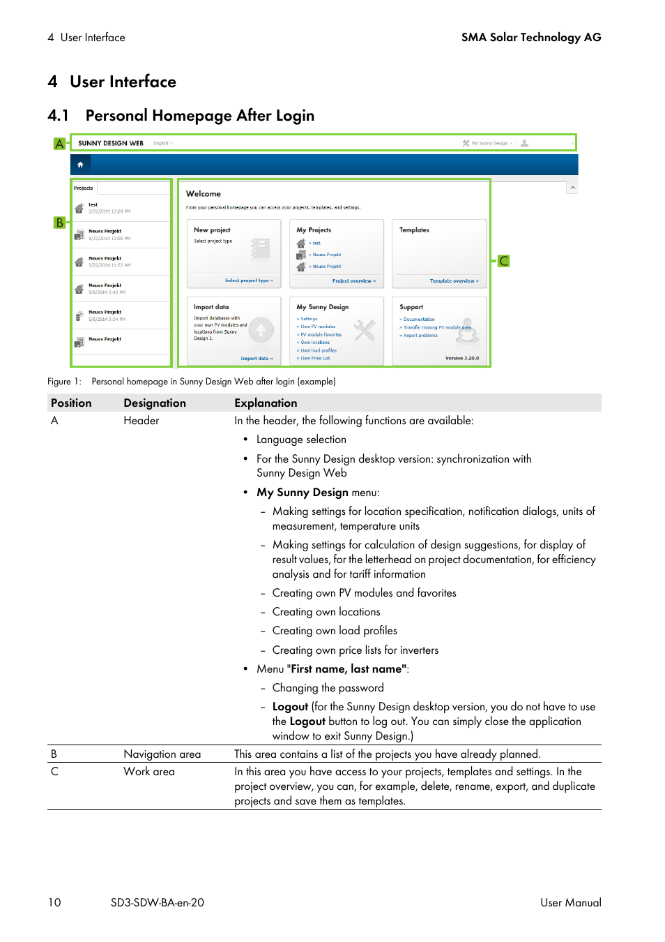4 user interface, 1 personal homepage after login | SMA SUNNY DESIGN 3 User Manual | Page 10 / 37