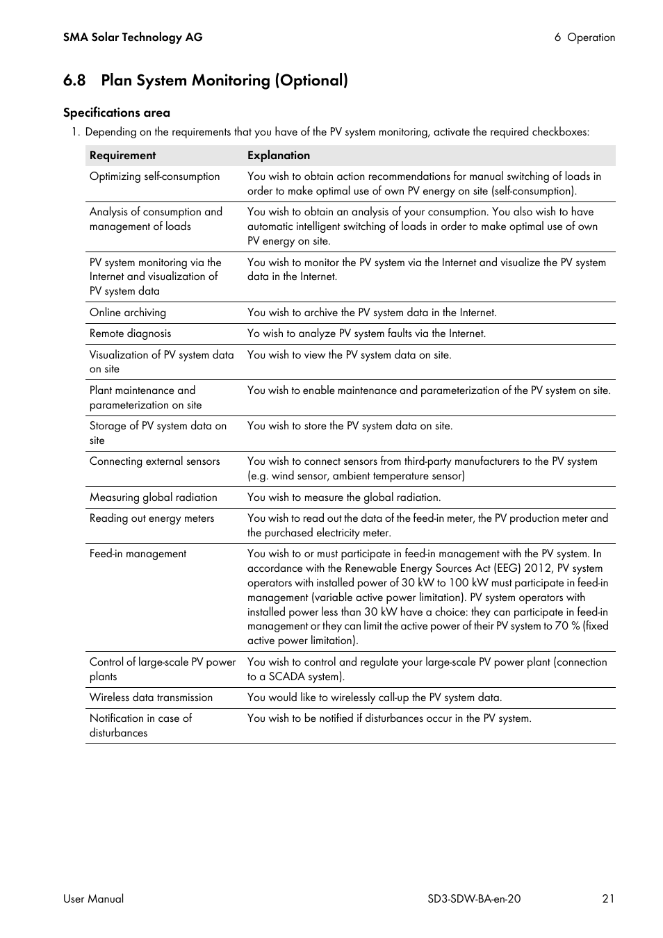 8 plan system monitoring (optional) | SMA SUNNY DESIGN 3 User Manual | Page 21 / 37