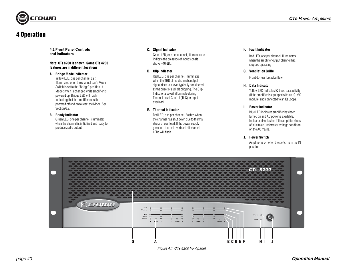 4 operation | Crown Audio CTs 1200 User Manual | Page 40 / 60