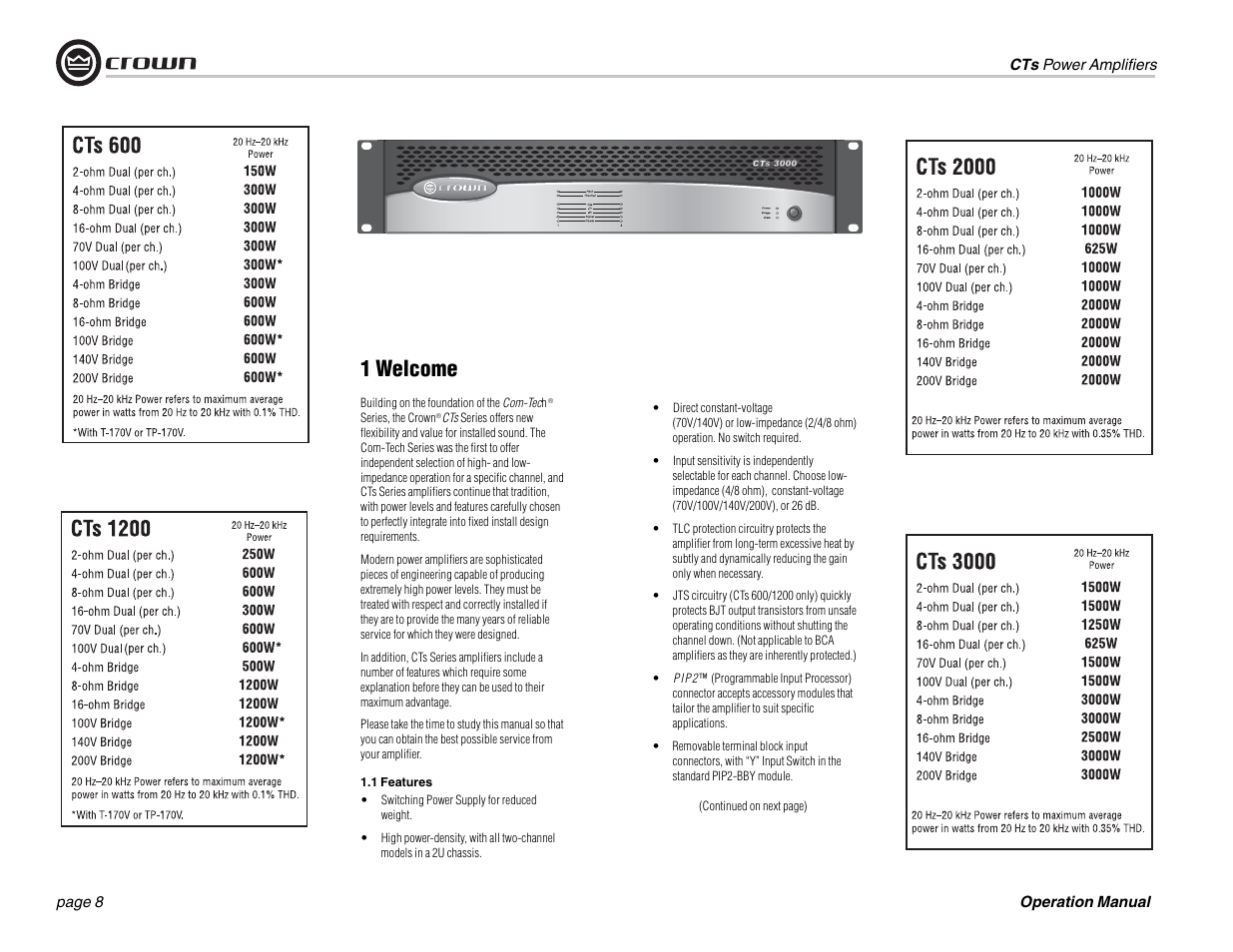 1 welcome | Crown Audio CTs 1200 User Manual | Page 8 / 60