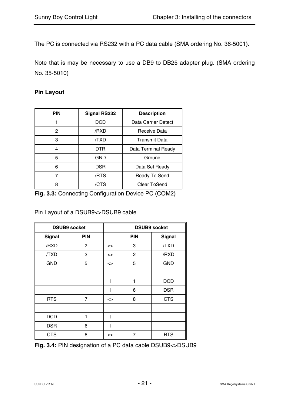 SMA Sunny Boy Control Light User Manual | Page 21 / 96