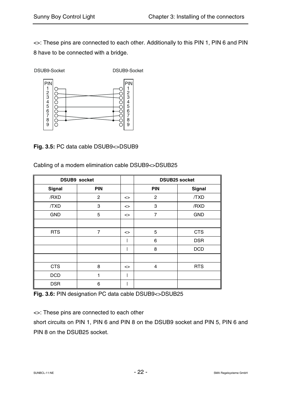 SMA Sunny Boy Control Light User Manual | Page 22 / 96