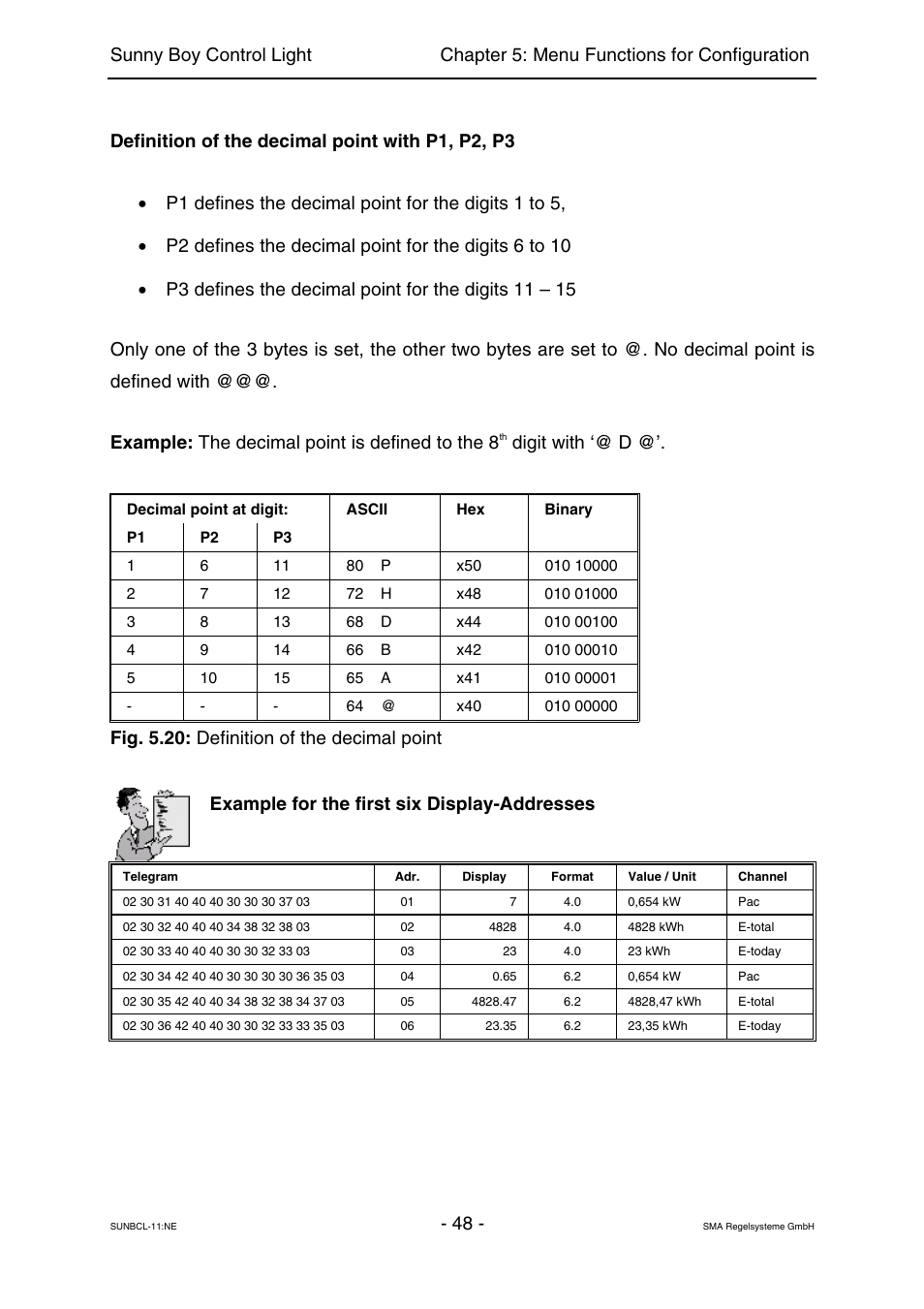 Digit with ‘@ d | SMA Sunny Boy Control Light User Manual | Page 48 / 96