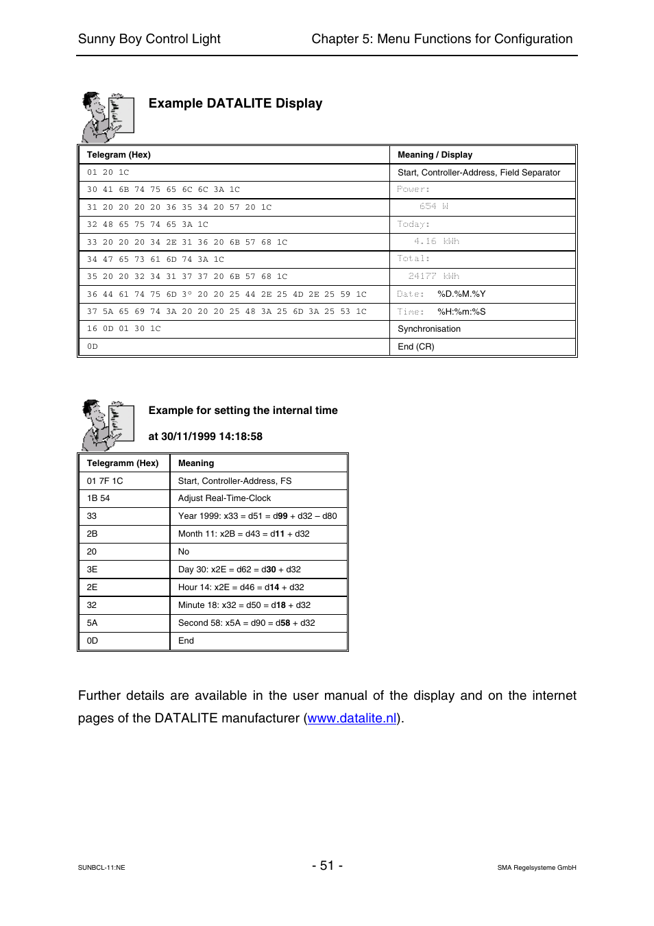 Example datalite display | SMA Sunny Boy Control Light User Manual | Page 51 / 96