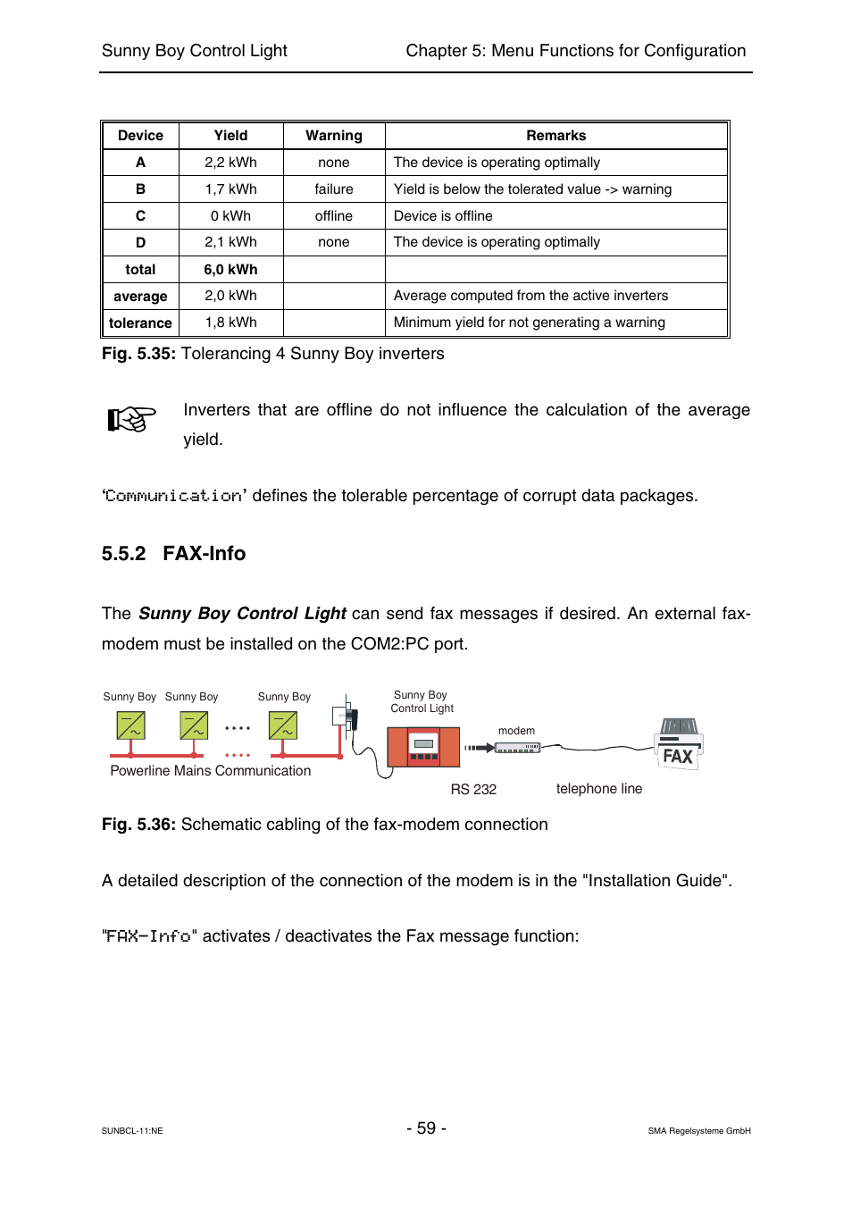 Fax-info, 2 fax-info | SMA Sunny Boy Control Light User Manual | Page 59 / 96