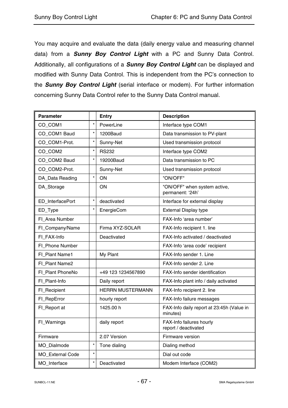 SMA Sunny Boy Control Light User Manual | Page 67 / 96