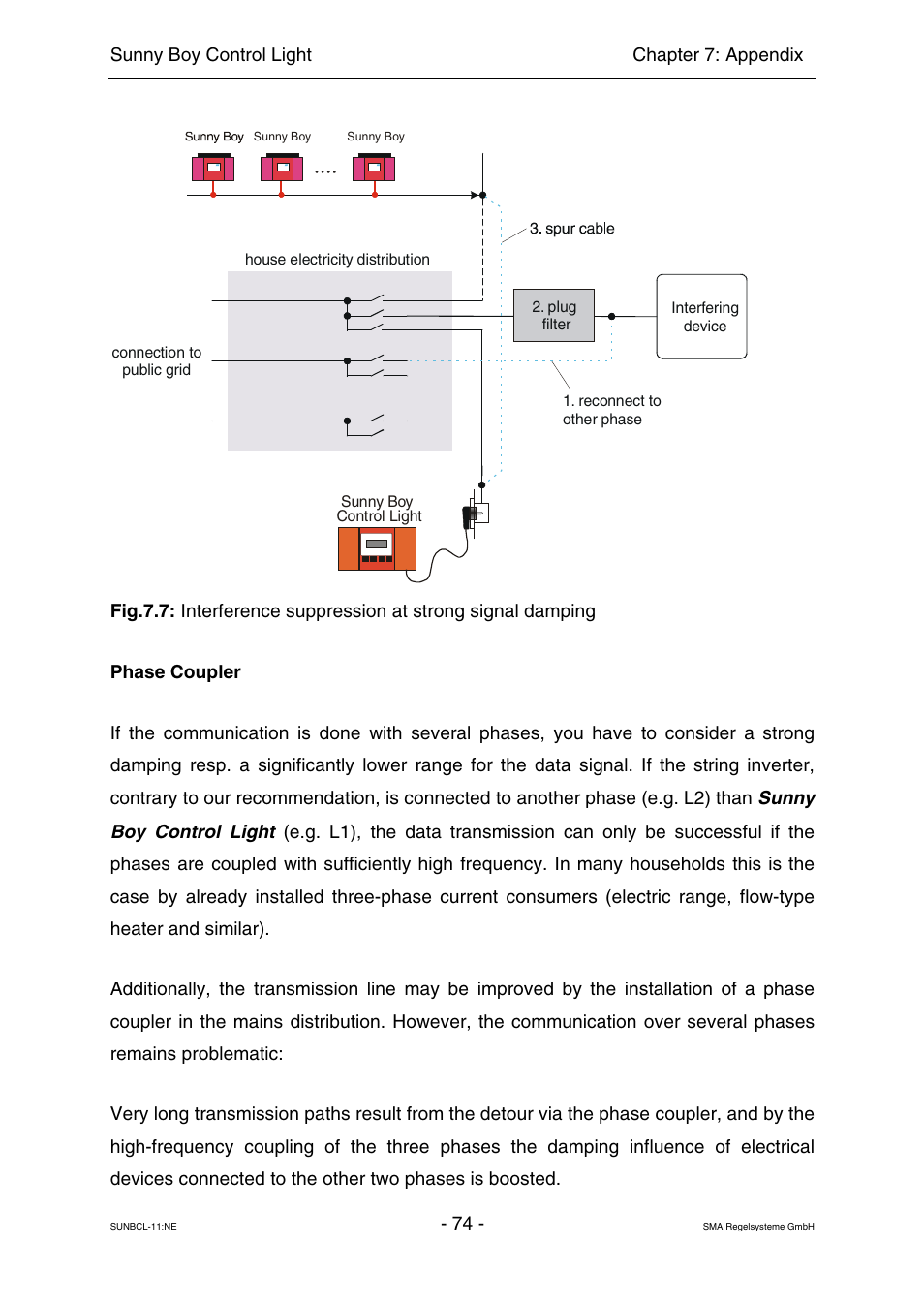 SMA Sunny Boy Control Light User Manual | Page 74 / 96