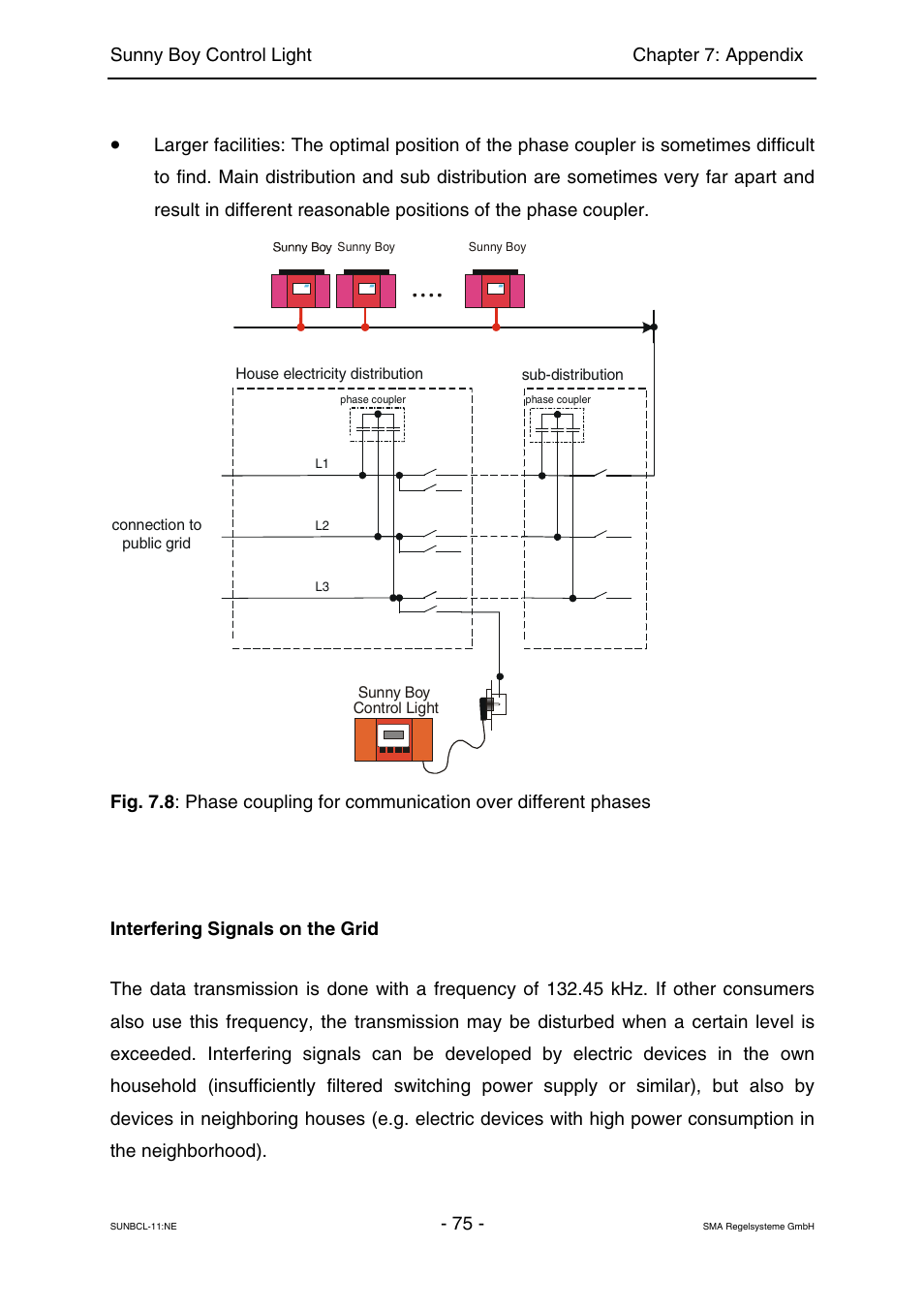 SMA Sunny Boy Control Light User Manual | Page 75 / 96