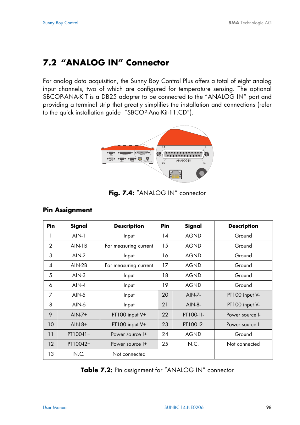 Analog input channels ain-1–ain-6, Analog in” connector, Section 7.2 | 2 “analog in” connector | SMA Sunny Boy Control User Manual | Page 102 / 169