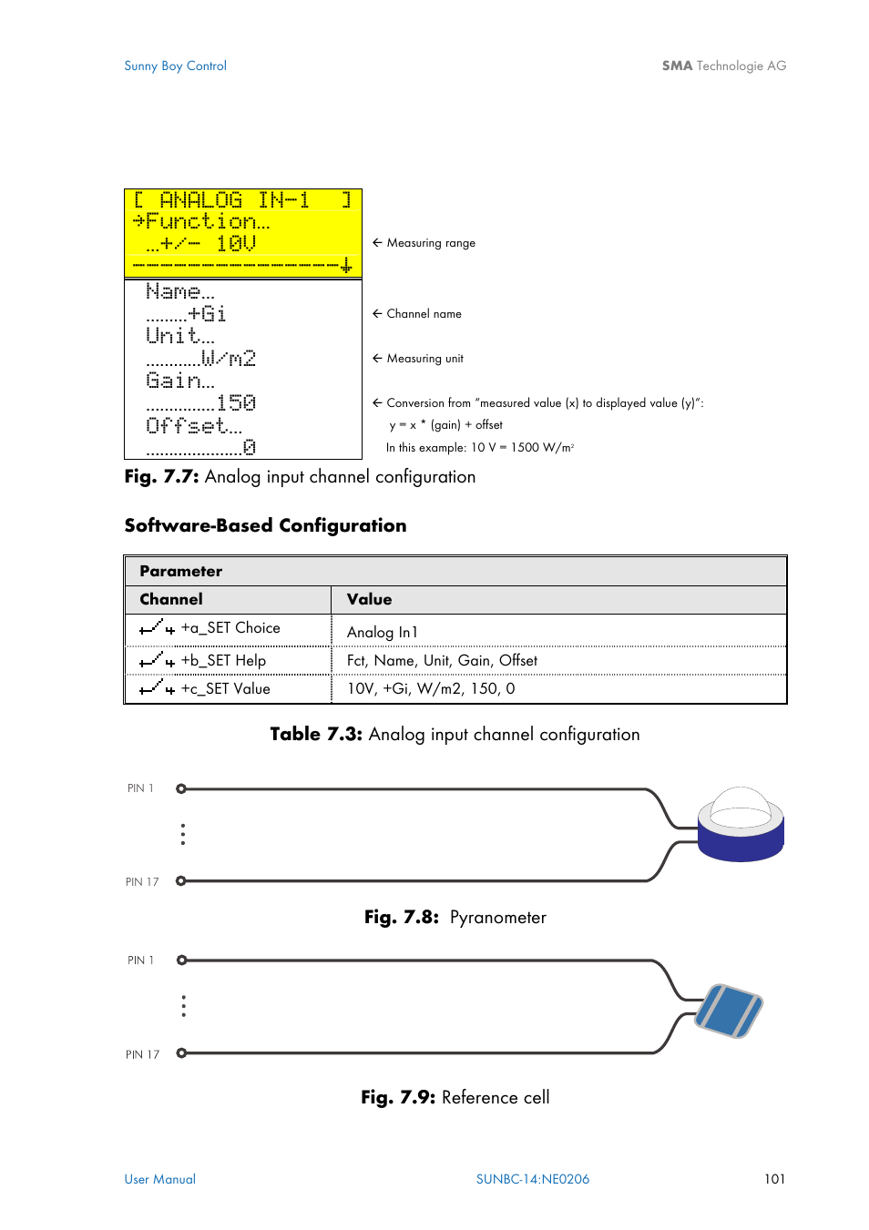Analog in-1, Function, Name | Unit, W/m2, Gain, Offset | SMA Sunny Boy Control User Manual | Page 105 / 169