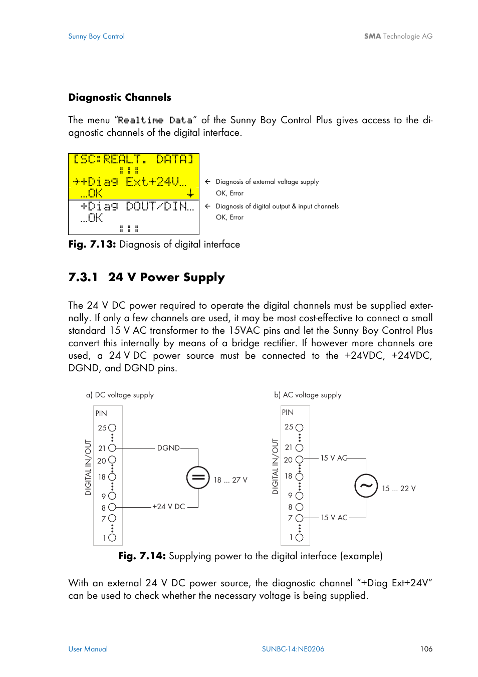 24 v power supply, 1 24 v power supply, Sc:realt. data | Diag ext+24v, Ok š, Diag dout/din | SMA Sunny Boy Control User Manual | Page 110 / 169