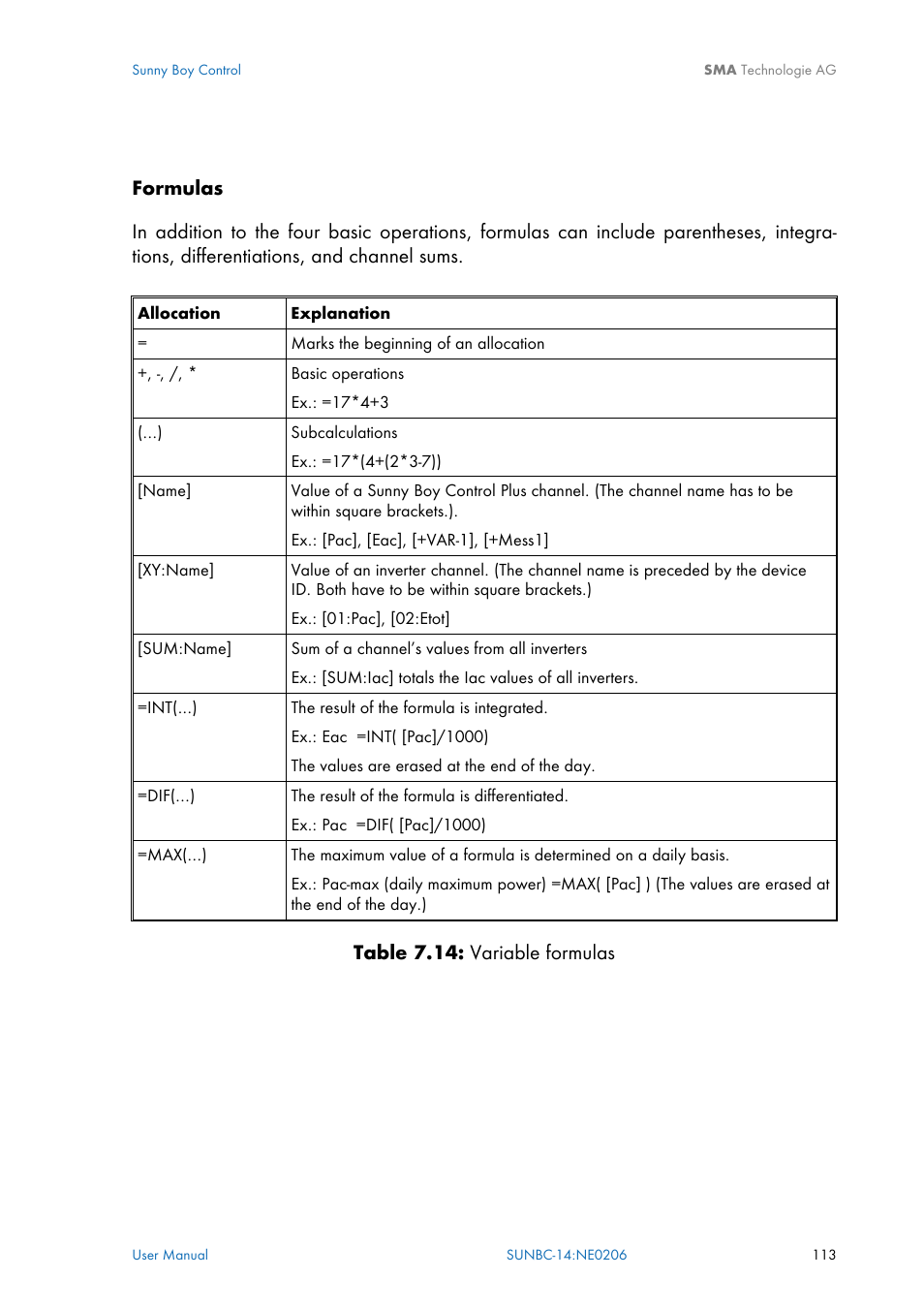 SMA Sunny Boy Control User Manual | Page 117 / 169