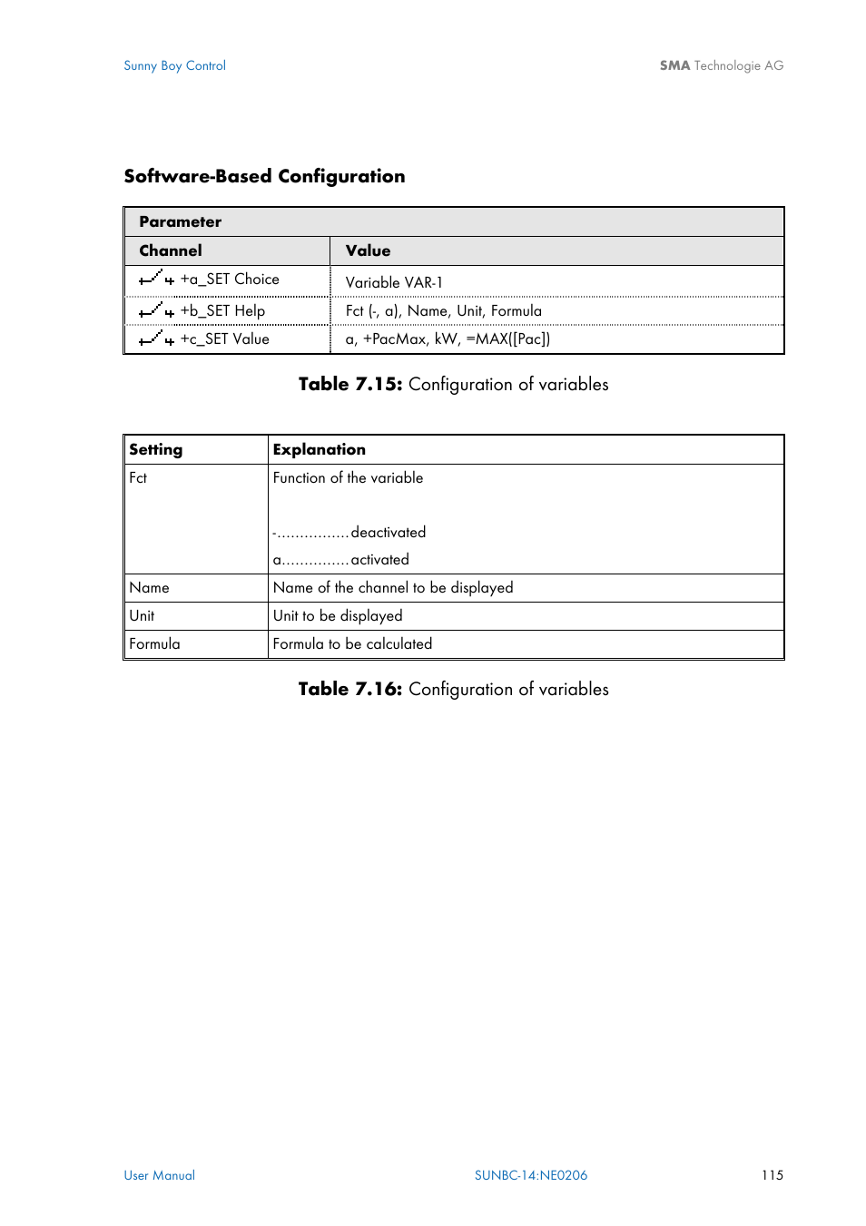 Monitoring \(+monstart & +mon1–+mon8\) | SMA Sunny Boy Control User Manual | Page 119 / 169