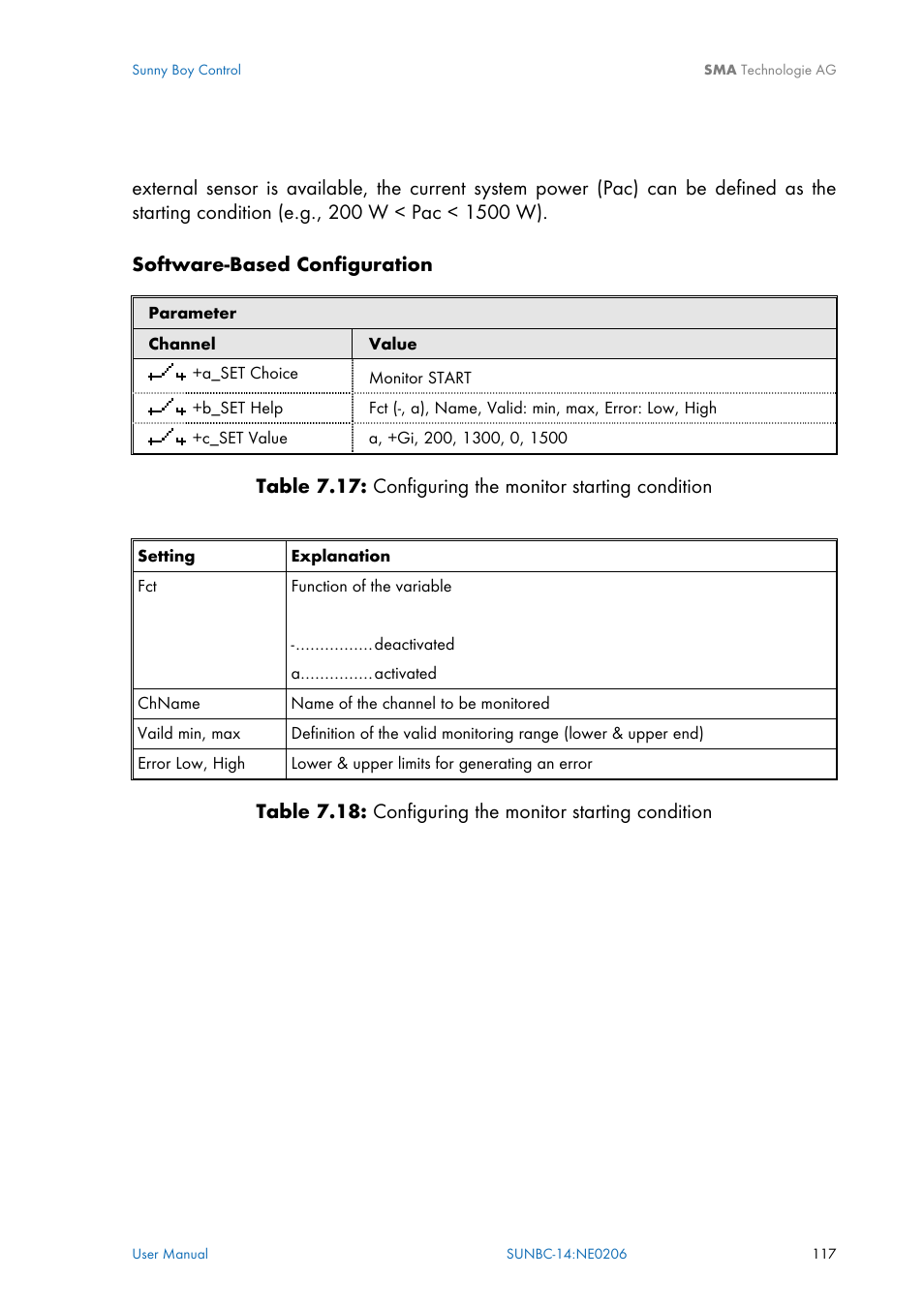 SMA Sunny Boy Control User Manual | Page 121 / 169