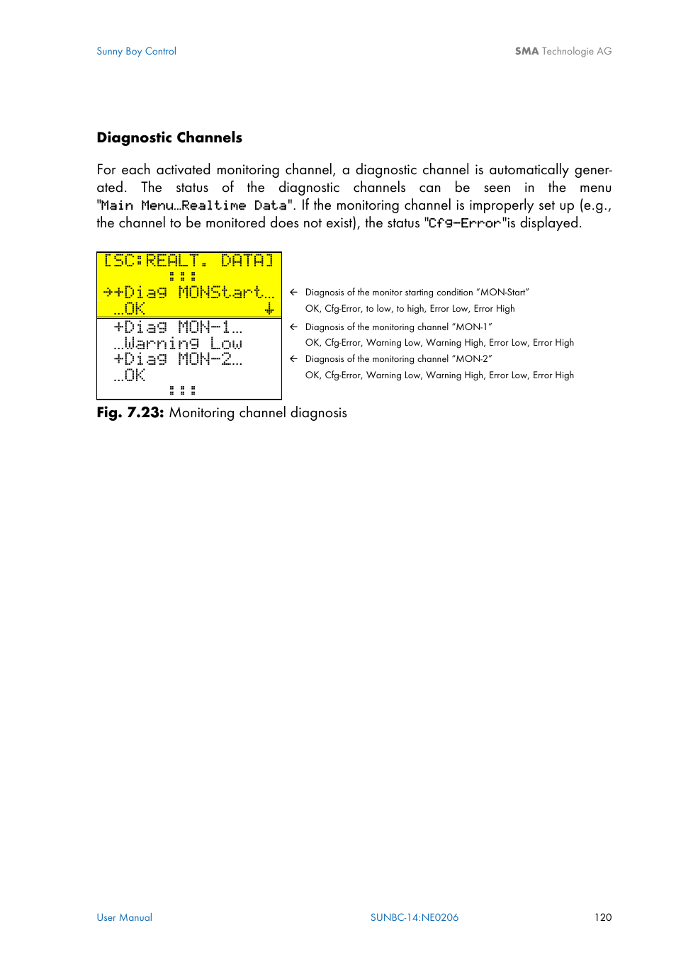 Sc:realt. data, Diag monstart, Ok š | Diag mon-1, Warning low, Diag mon-2 | SMA Sunny Boy Control User Manual | Page 124 / 169