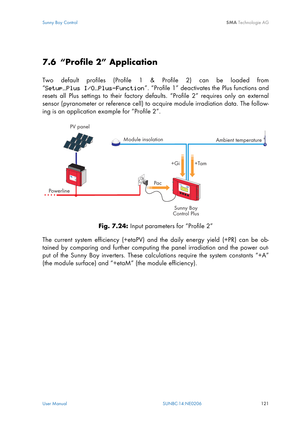 Profile 2” application, 6 “profile 2” application | SMA Sunny Boy Control User Manual | Page 125 / 169