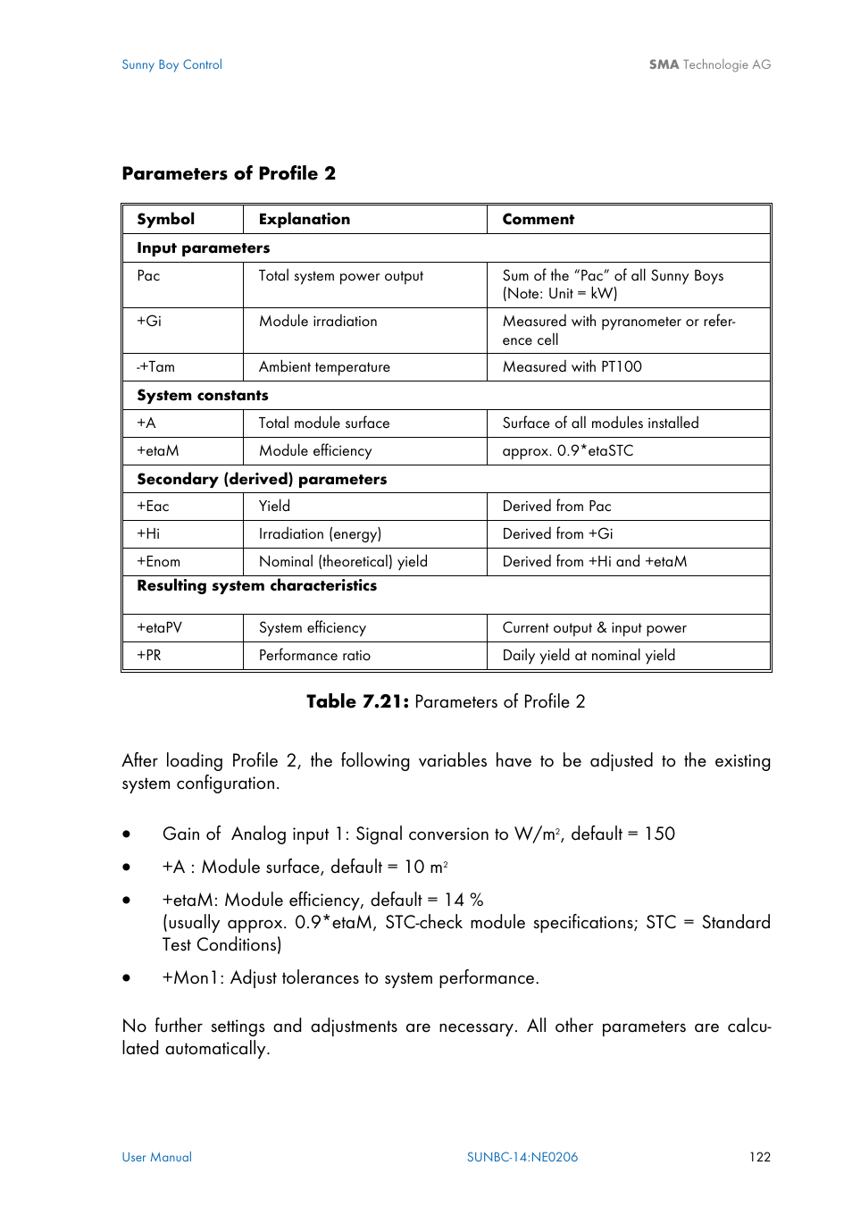 SMA Sunny Boy Control User Manual | Page 126 / 169