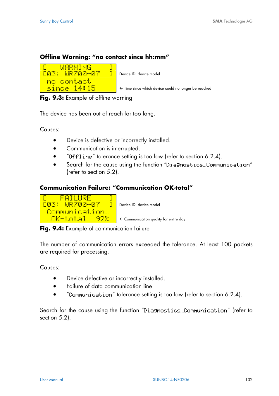 Warning, No contact, Since 14:15 | Failure, Communication, Ok-total 92 | SMA Sunny Boy Control User Manual | Page 136 / 169